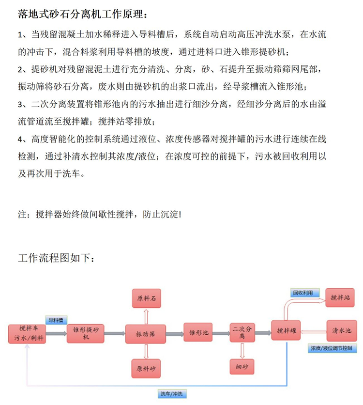 落地式砂石分离机介绍_01.jpg
