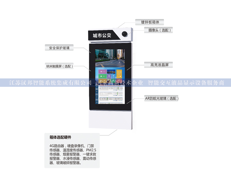 智慧公交电子站牌的功能优势