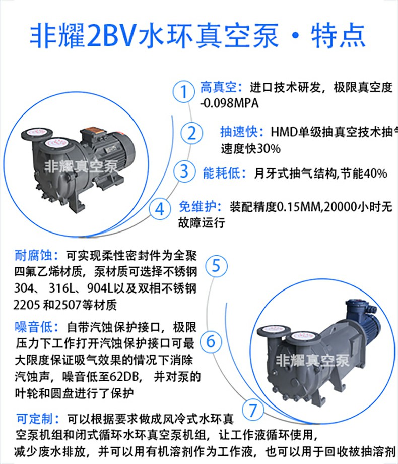 非耀2BV水环真空泵.jpg