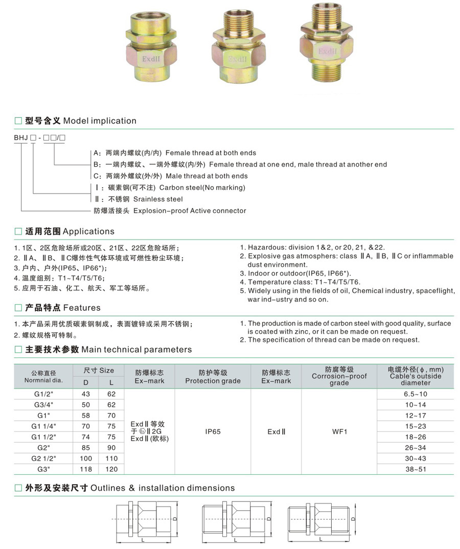BHJ防爆活接头.jpg
