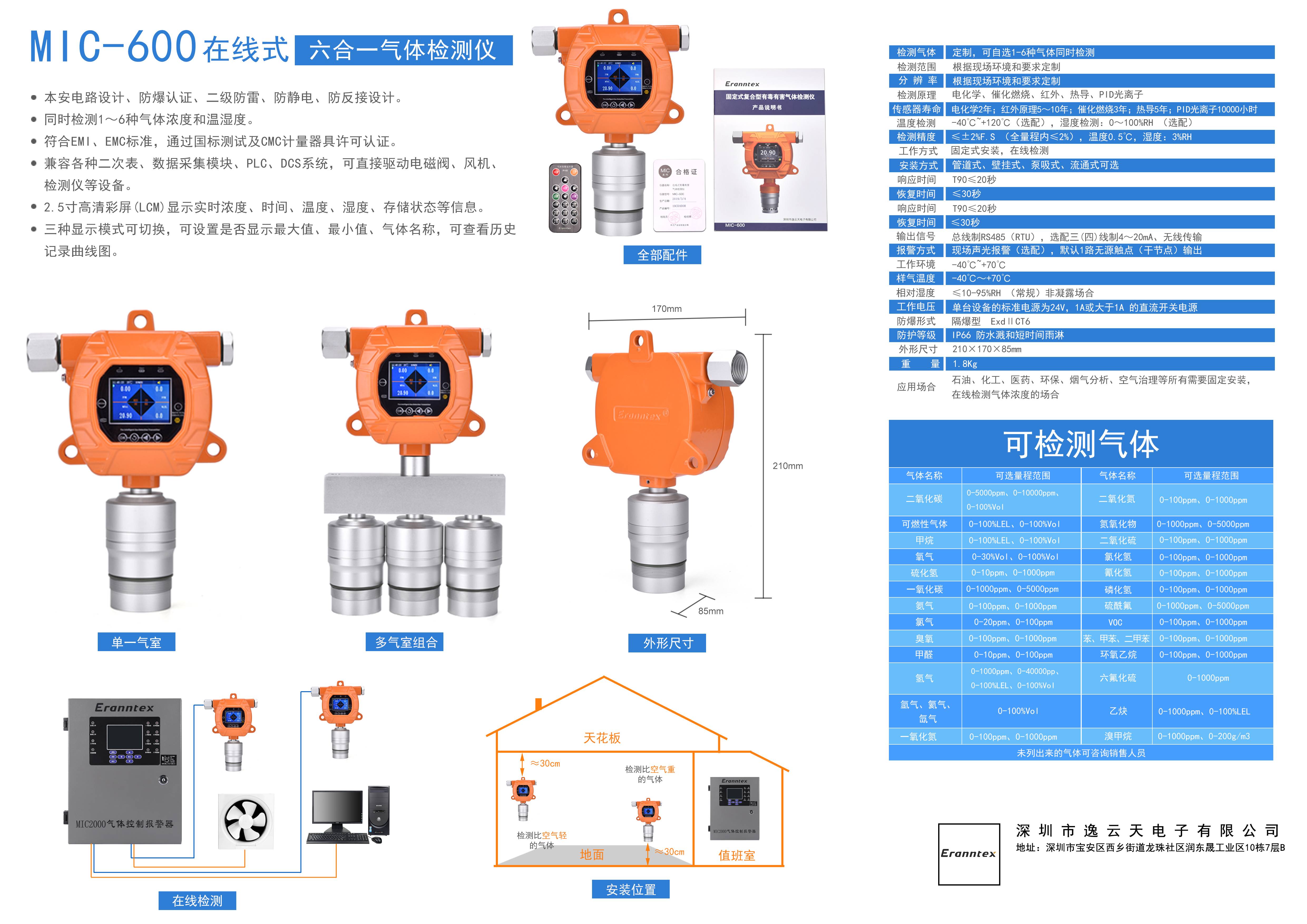 MIC-600彩页1(1).jpg