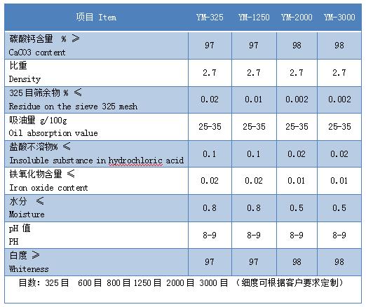 轻钙.jpg 轻钙.jpg