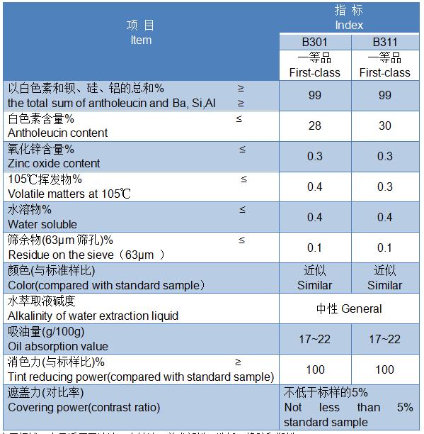 高白立德粉.jpg