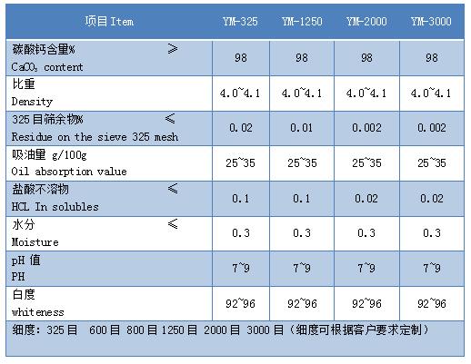 重钙指标.jpg 重钙指标.jpg