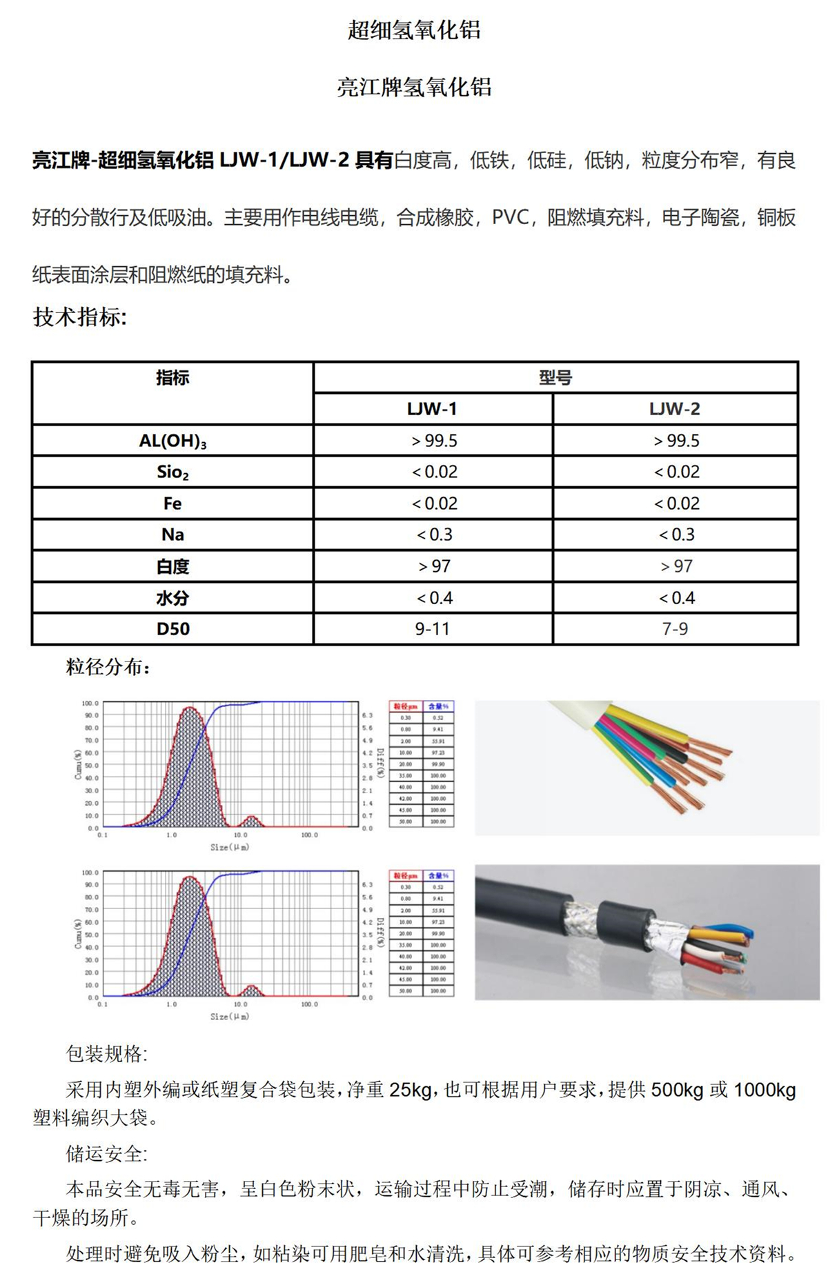 超细氢氧化铝LJW-1-2_01.jpg