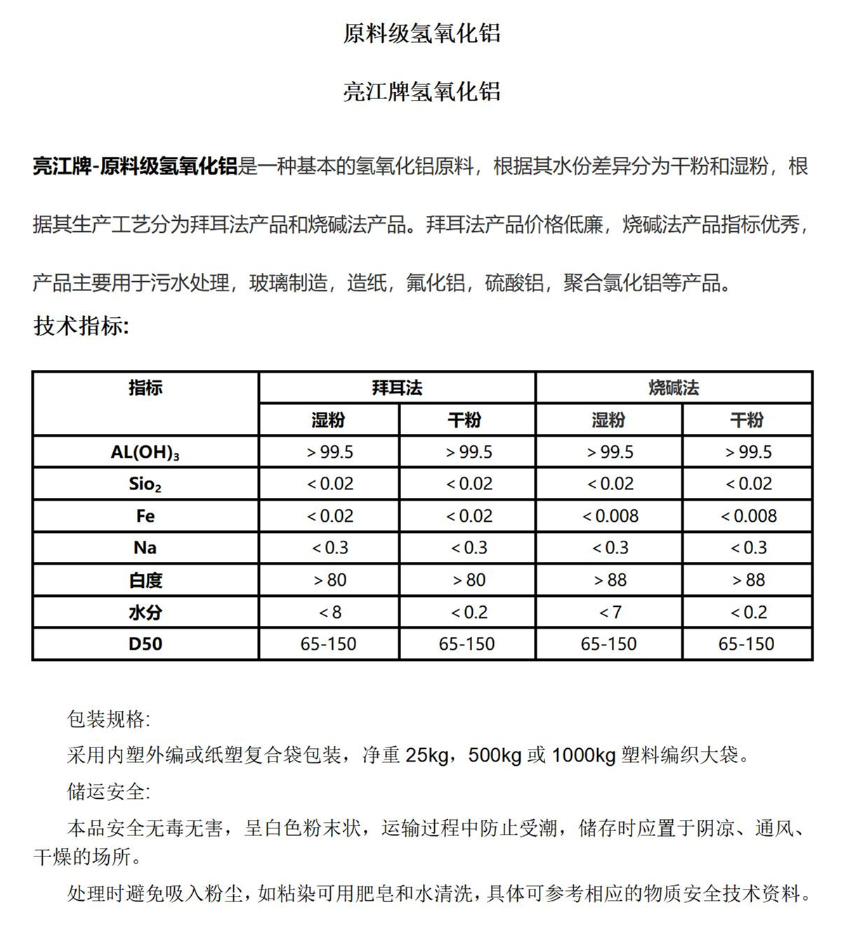 原料级氢氧化铝_01.jpg