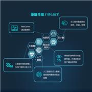 天津综合能源管理平台 医院学校能耗监控平台 云瑞科技供应技术方案