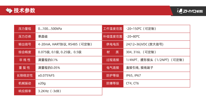远传隔膜差压液位变送器规格