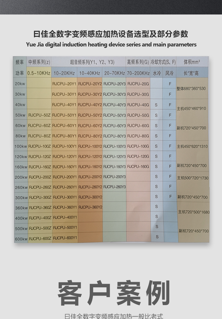 全数字热装热拆设备_07.jpg