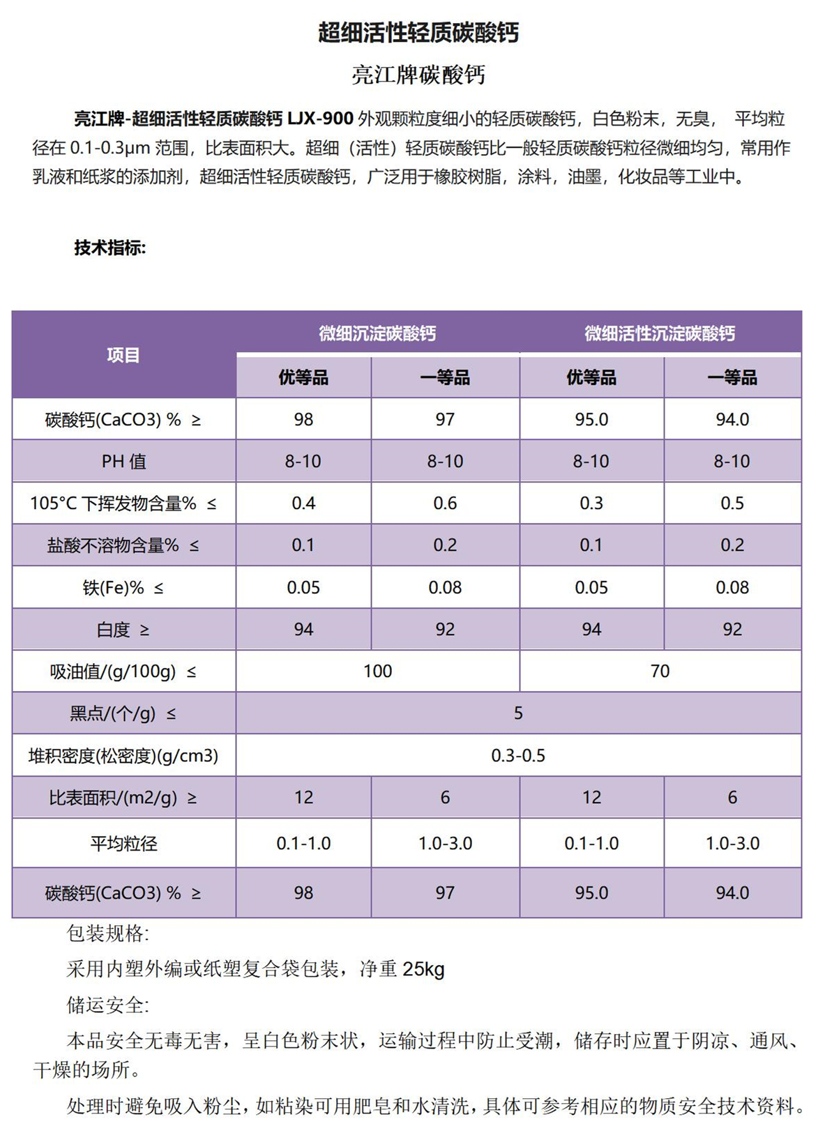 超细活性轻质碳酸钙LJX900_01.jpg
