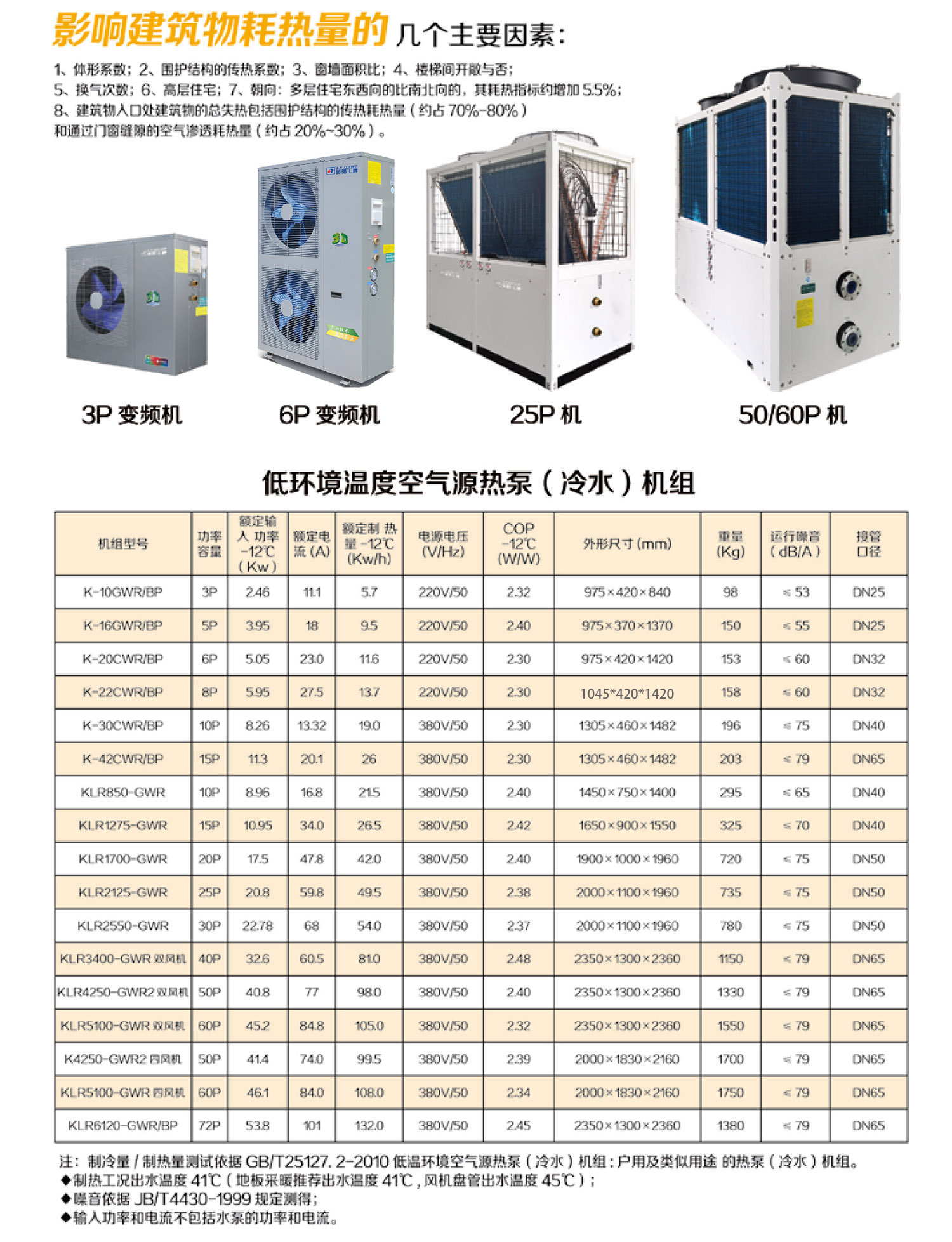 聚阳低温采暖热泵25.jpg