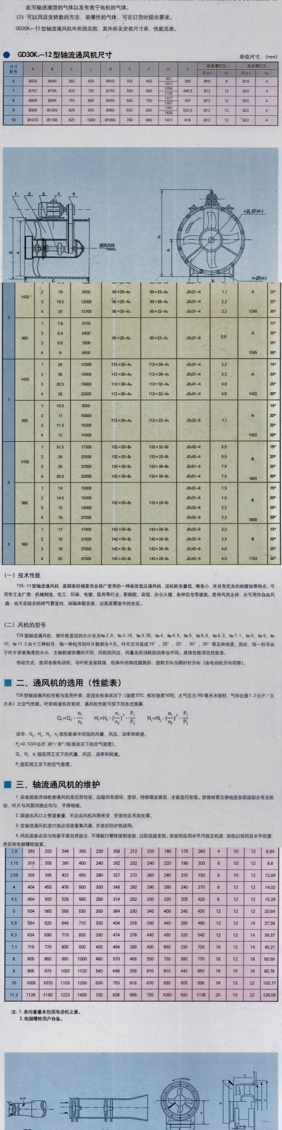 玻璃钢风机.jpg
