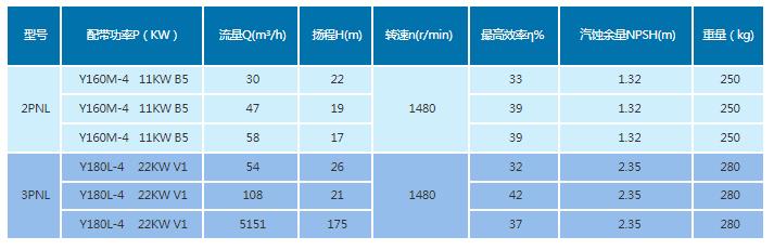 PNL泥浆泵.jpg