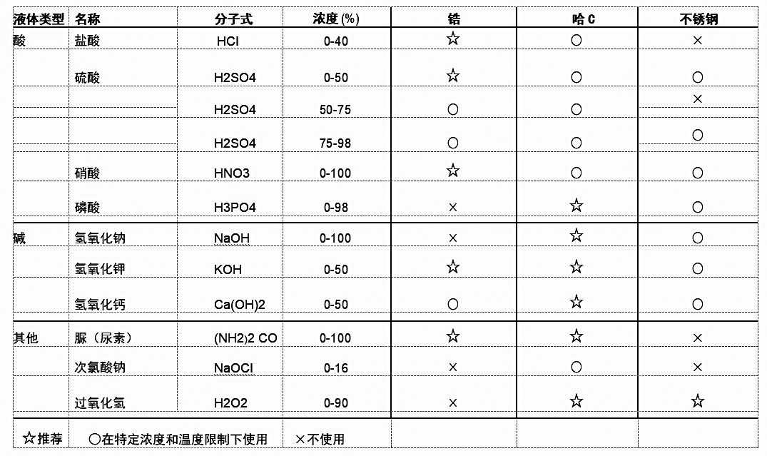 167c2abccf29e30ed33f9e8c231a17e.png 167c2abccf29e30ed33f9e8c231a17e.png