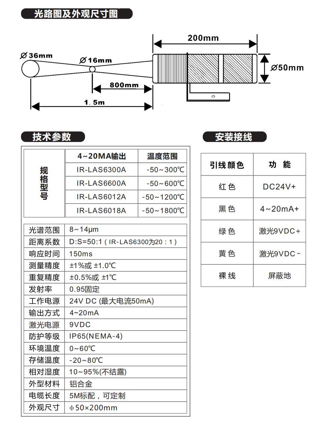 IR-LAS使用说明书3.0_01.jpg
