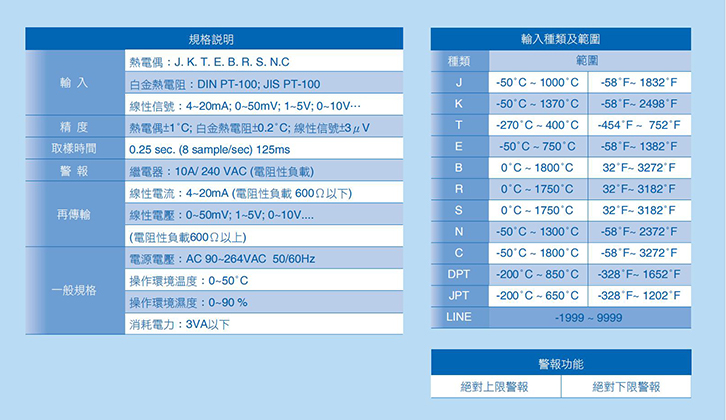 TD431多功能LED显示器_00.jpg