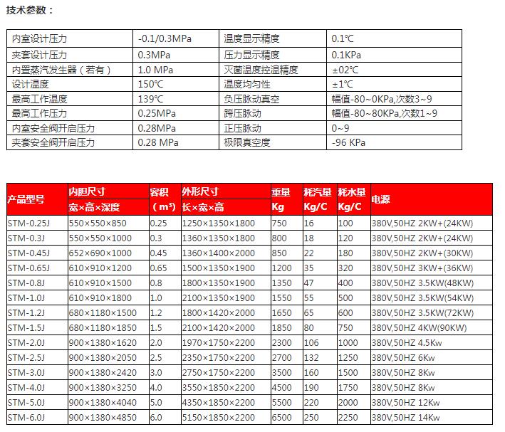 js参数.jpg