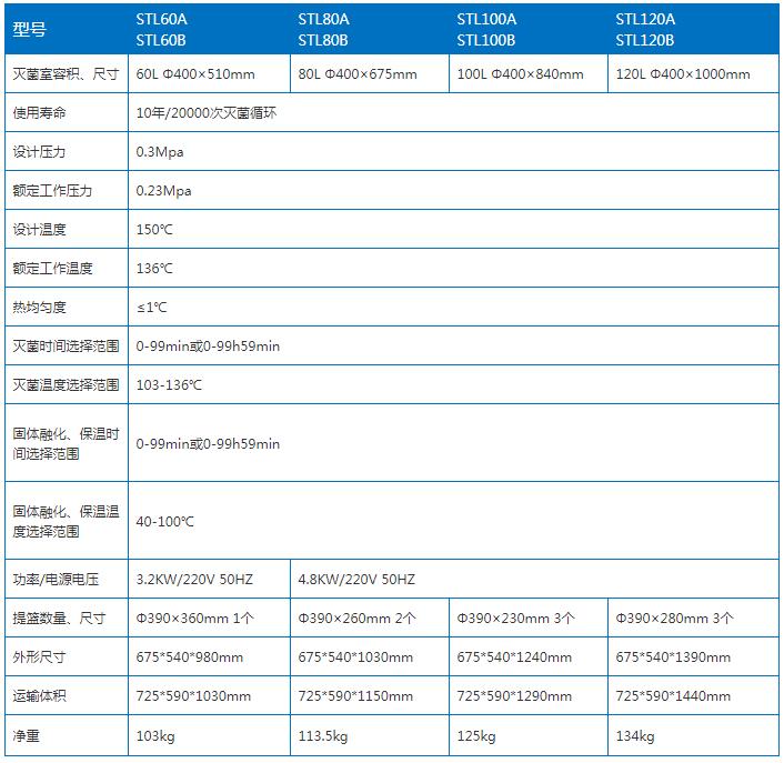 ab参数.jpg