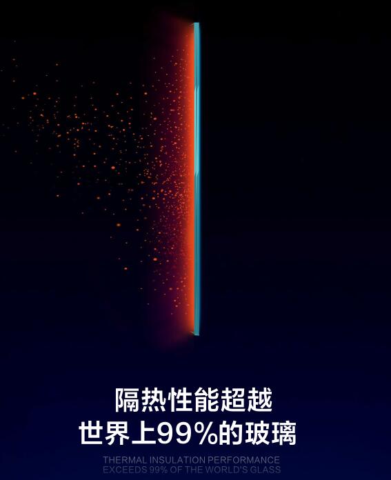 优势一：隔热性能明显，阻隔90%红外线，阻隔95紫外线.jpg