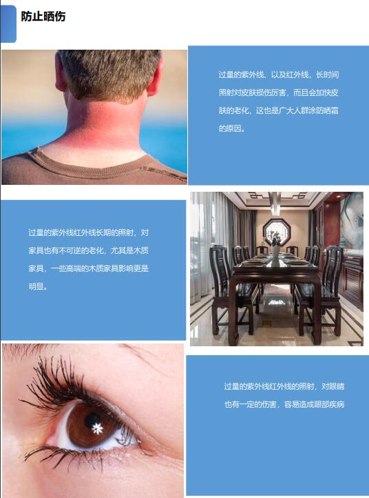 优势二：高效防止晒伤家具、衣物，皮肤.jpg