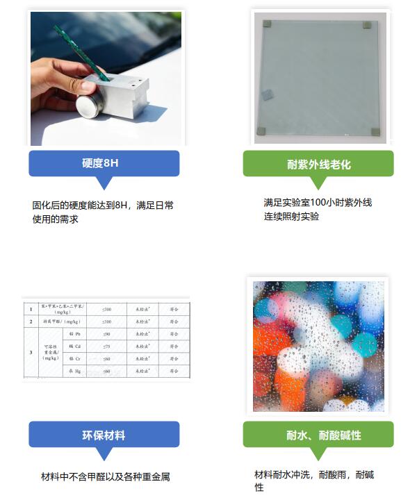 优势六：环保材料，物理性能优异.jpg