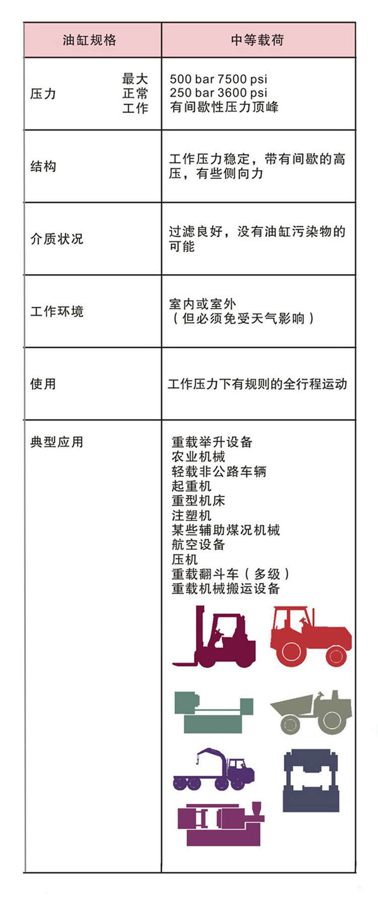 密封件工作状况1.jpg
