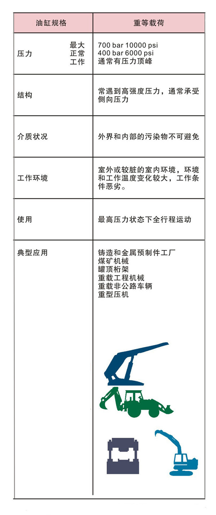 密封件工作状况2.jpg