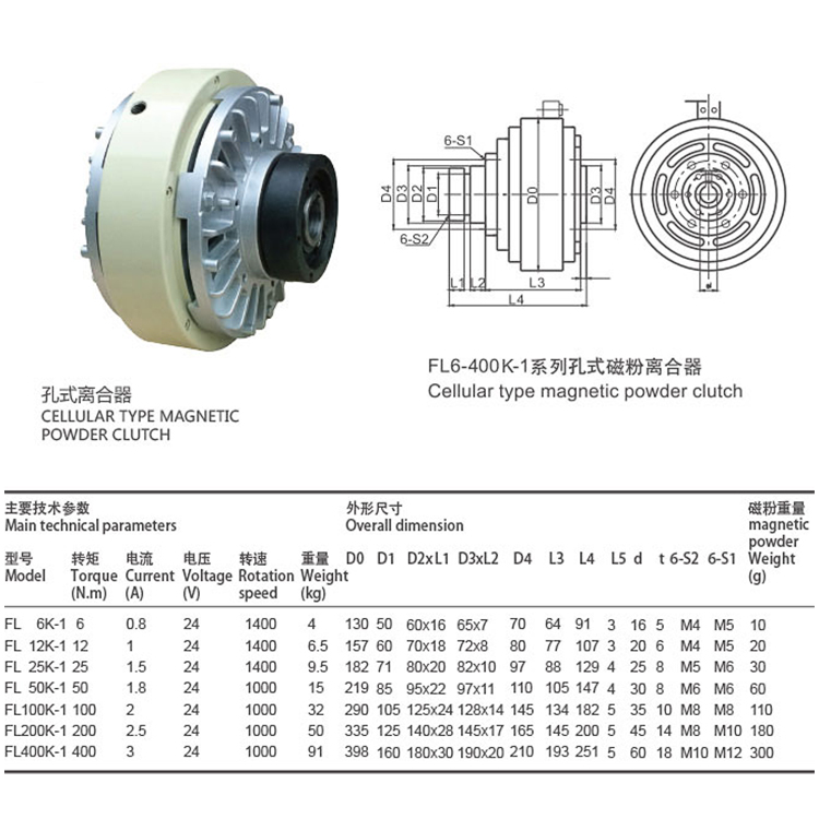 磁粉制动器的保养原则.jpg